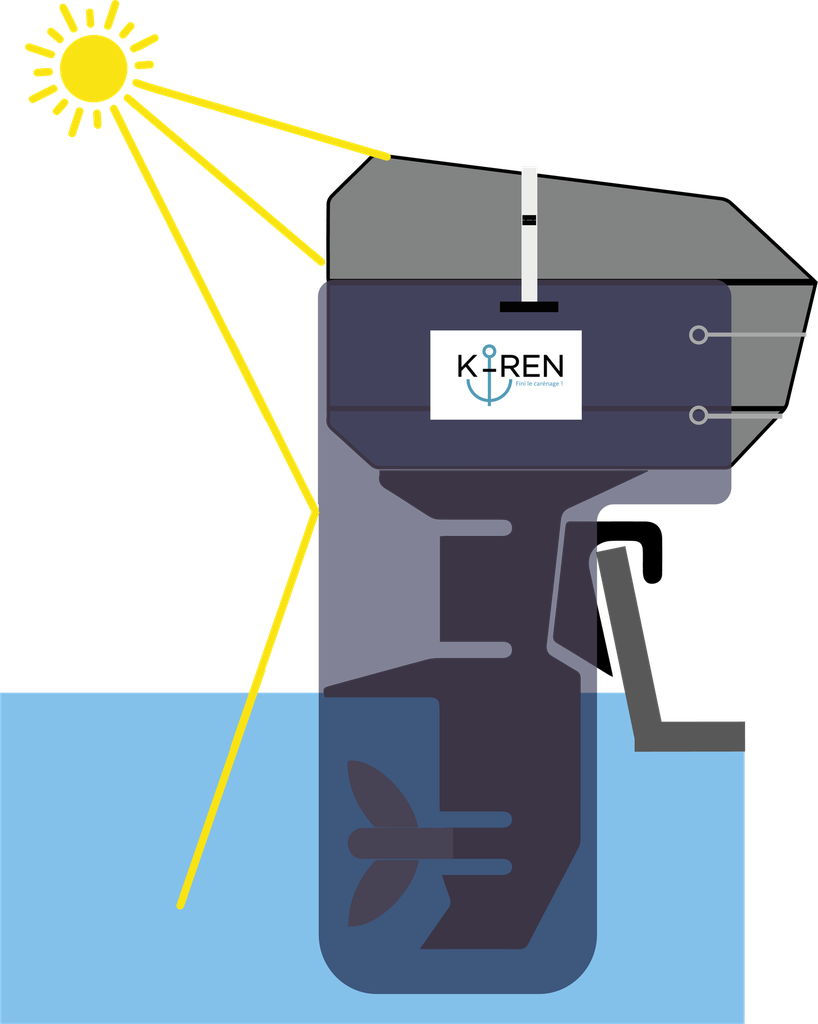 Schéma protection embase moteur hors-bord