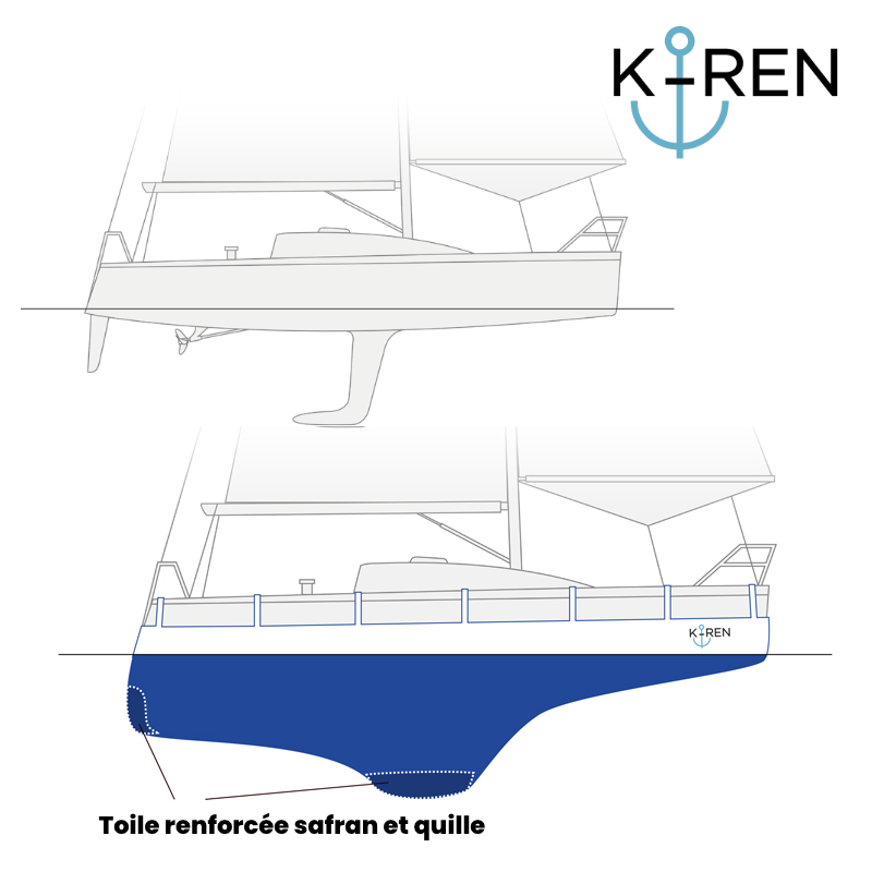 Cubierta K-REN Protect -  un barco de quilla de timón único